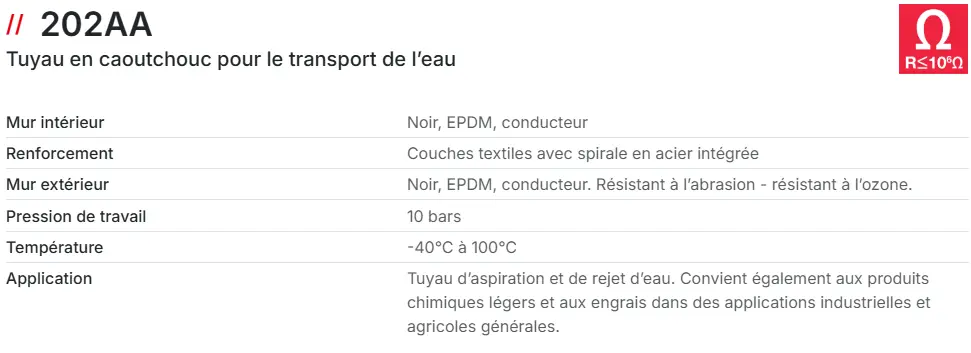 axwater-20AA-Fiche.webp