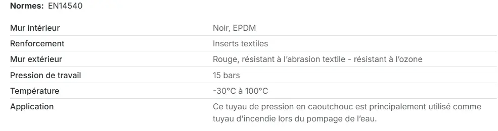 pompierblanc-27dal-fiche.webp