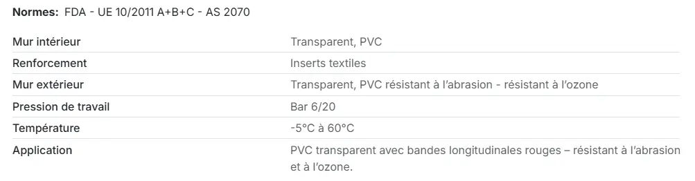 filclair-792oo-fiche.webp
